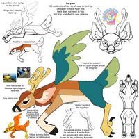 INTEREST CHECK - Peryton